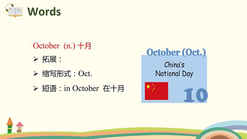 5. 人教版五年级下Unit 3 Part B Let's learn & Ask and write 精品PPT课件06