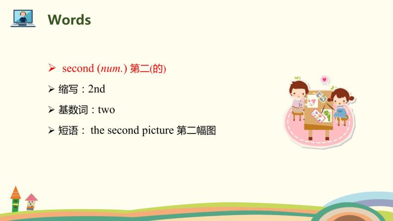 2. 人教版五年级下Unit 4 Part A Let's learn & Ask and answer 精品PPT课件04