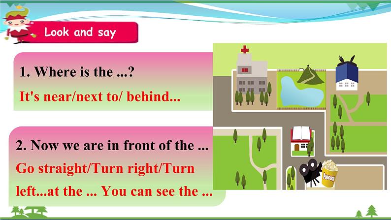 【人教PEP版】英语六年级上册 Unit 1 How can I get there PB Let's talk (公开课)优质课件+教案+练习+动画素材05
