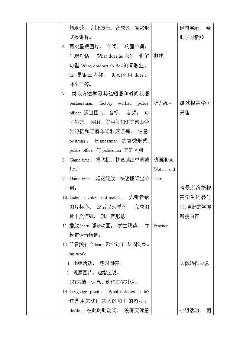 Unit 5 What does he do PA Let 's learn 教案第2页