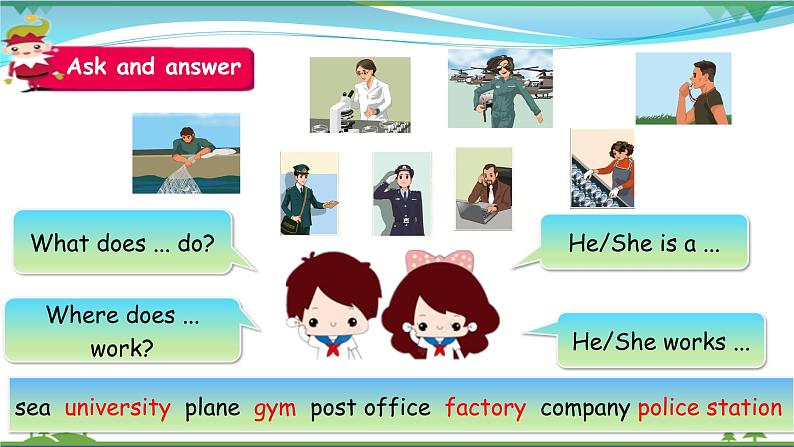 【人教PEP版】英语六年级上册 Unit 5 What does he do PB Let's talk (公开课)优质课件+教案+练习+动画素材04