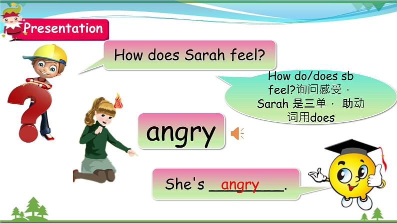 【人教PEP版】英语六年级上册 Unit 6 How do you feel PA Let's learn (公开课) 优质课件 教案 练习 动画素材05