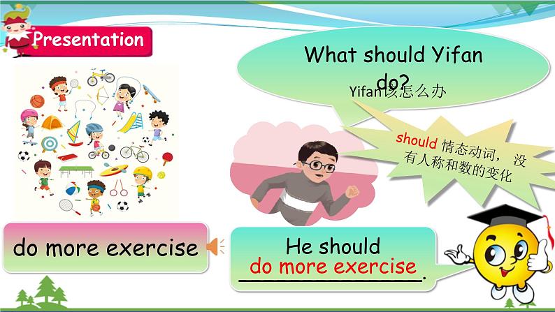 【人教PEP版】英语六年级上册 Unit 6 How do you feel PB Let's learn (公开课) 优质课件 教案 练习 动画素材08