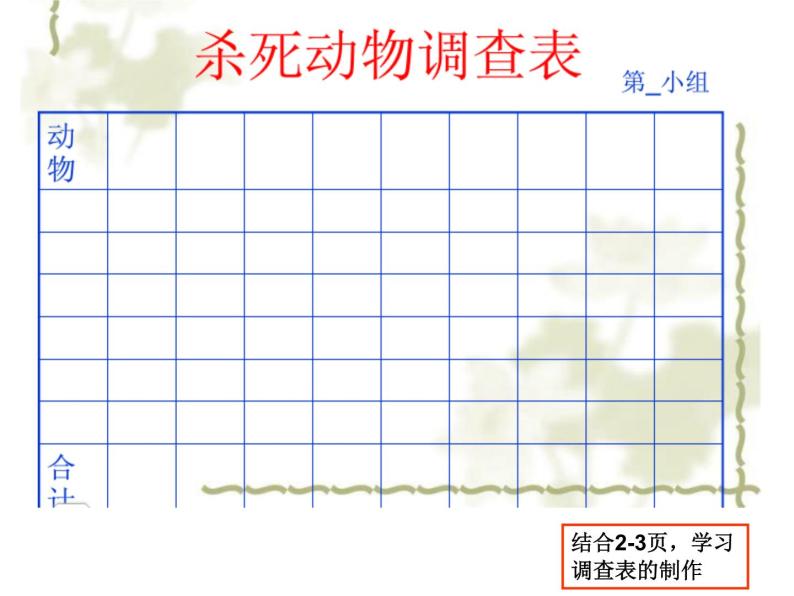 大象科学四年级下册1自然法庭的听证会课件.ppt03