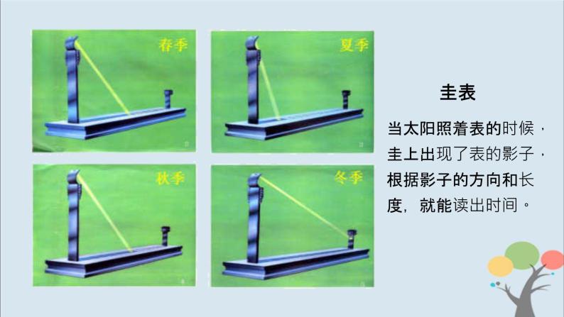 教科版五年级上册3.1《时间在流逝》课件+教案+素材06