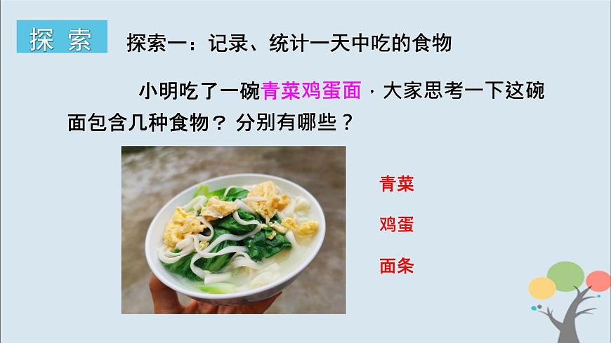 第4課 一天的食物第6頁