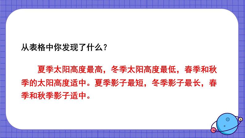 第5课 影子的四季变化第5页