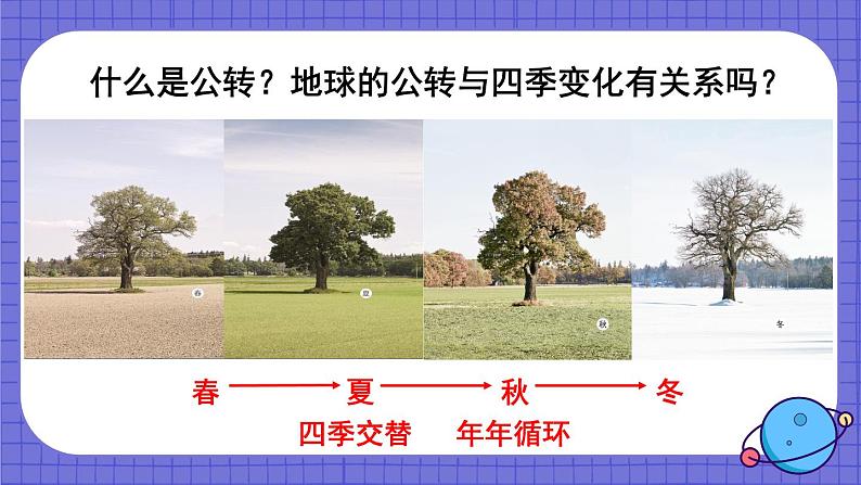 第6课 地球的公转与四季变化第3页