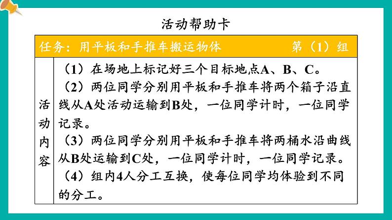 教科版六年级科学上册 三 工具与技术 第4课 改变运输的车轮 课件06