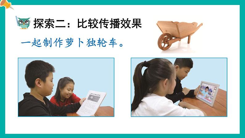 教科版六年级科学上册 三 工具与技术 第7课 信息的交流传播 课件第6页