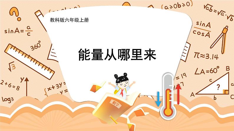 教科版六年级科学上册 四 能量 第7课 能量从哪里来 课件01