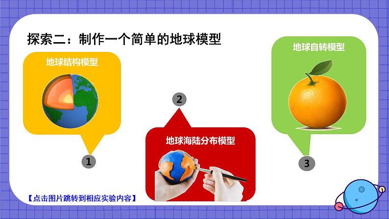 1第1课 我们的地球模型第4页