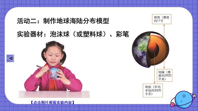 1第1课 我们的地球模型第6页