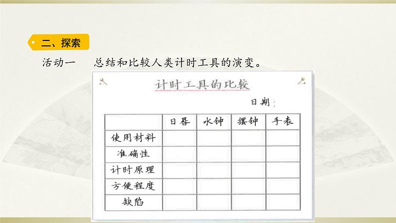 小学科学教科版五年级上册第三单元第7课《计量时间和我们的生活》课件3(2021新版)03
