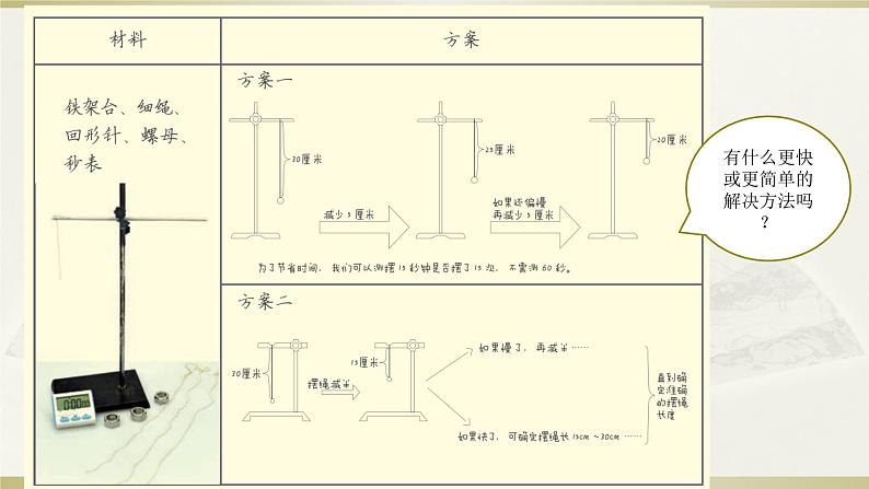 小学科学教科版五年级上册第三单元第6课《制作钟摆》课件3(2021新版)04