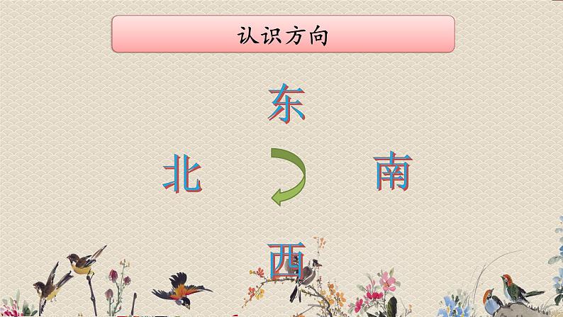 教科版二年级上册科学 我们的地球家园《太阳的位置和方向》课件第8页