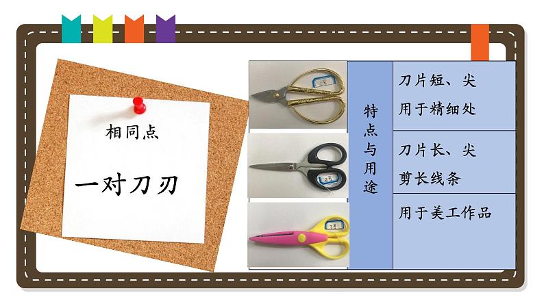 二年级上册科学课件-2 剪刀丨冀人版(共16张PPT)05