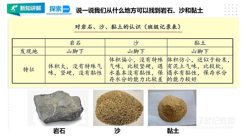 3.5岩石、沙和黏土 课件(16张PPT)+教案+试题+素材05