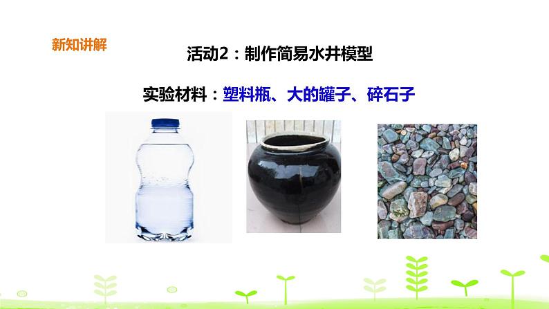 苏科版三上科学4.13《地下水》课件+教案+同步练习(含答案)07