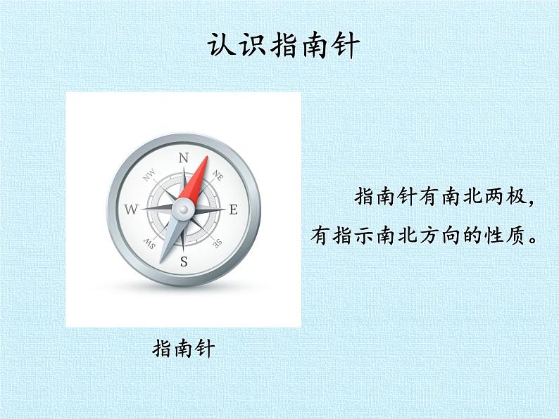 教科版(2001)六年级上册 能量复习(课件)第5页