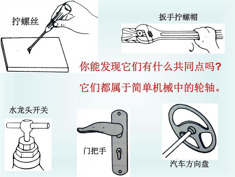 1.4轮轴的秘密(课件)-2021-2022学年科学六年级上册(教科版)第4页