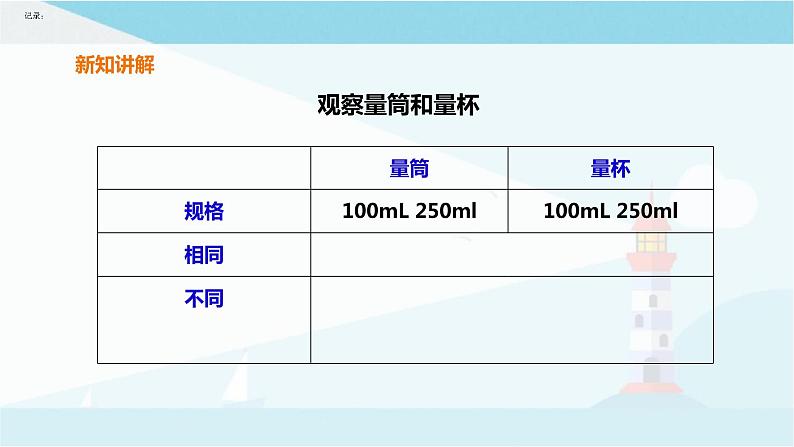 粤教粤科版三上科学 3.14《怎样测量液体的体积》课件第5页