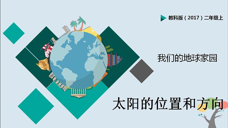 教科版(2017)二上科学1.3《太阳的位置和方向》课件+素材01