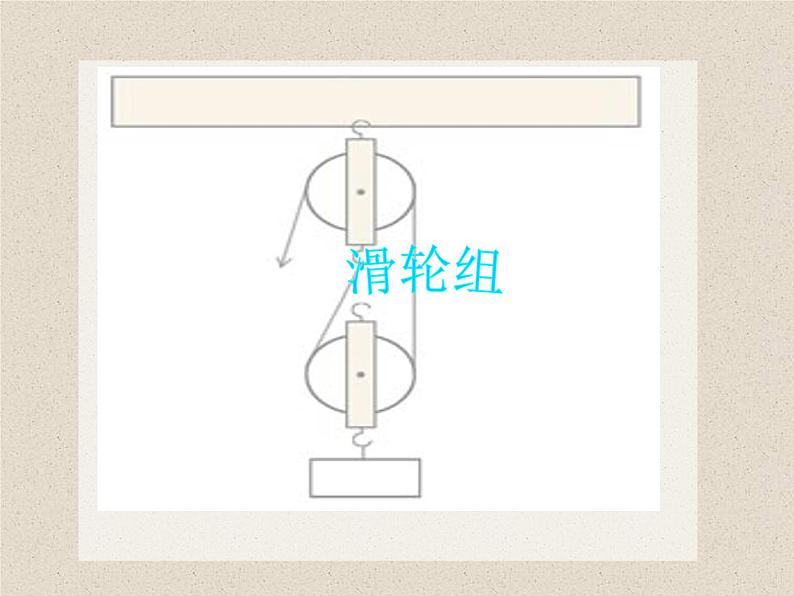 教科版 科学六年级上册 1.6《滑轮组》 课件(13张PPT)第1页