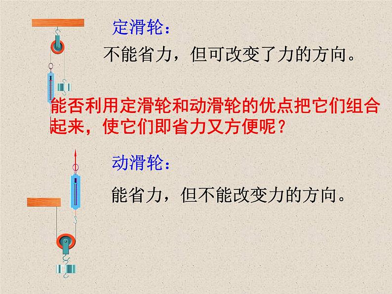 教科版 科学六年级上册 1.6《滑轮组》 课件(13张PPT)第4页