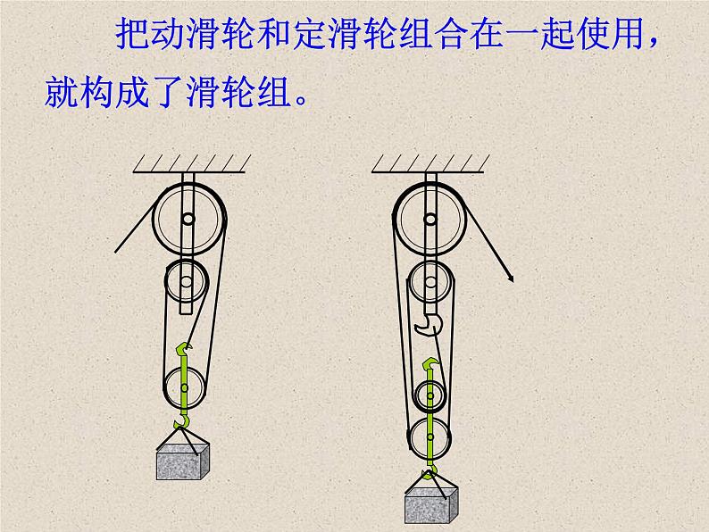 教科版 科学六年级上册 1.6《滑轮组》 课件(13张PPT)第5页
