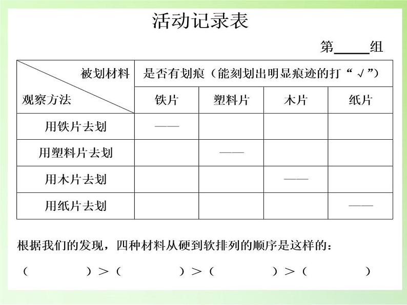 教科版 三年级上科学-3.2哪种材料硬 课件(22张PPT)第6页