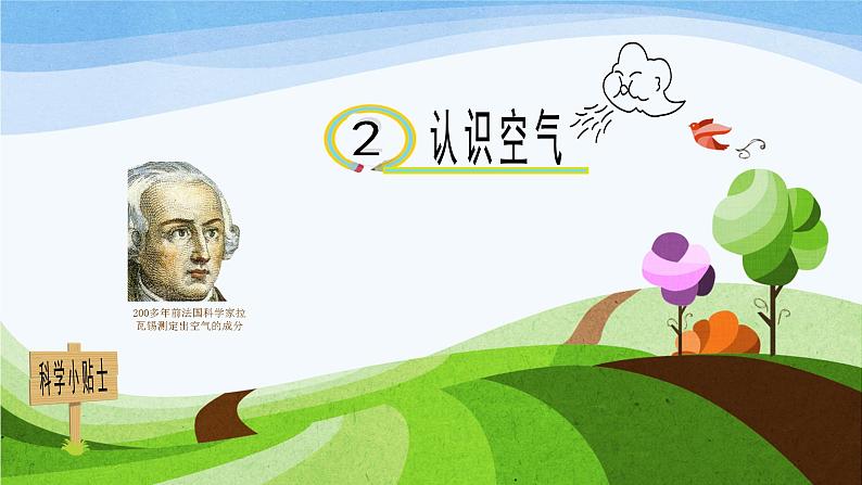 2认识空气 课件第1页