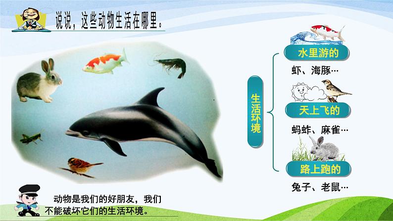 青岛版科学六三制一下4常见的动物 课件PPT04