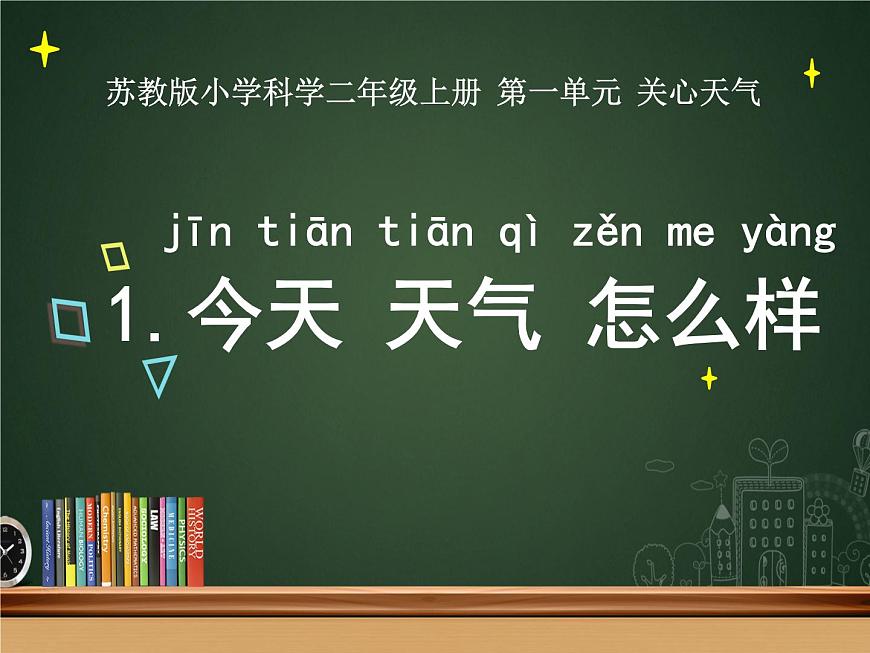 1.今天天氣怎么樣 課件第1頁