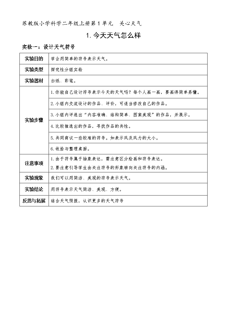 1.《今天天氣怎么樣》實驗單第1頁