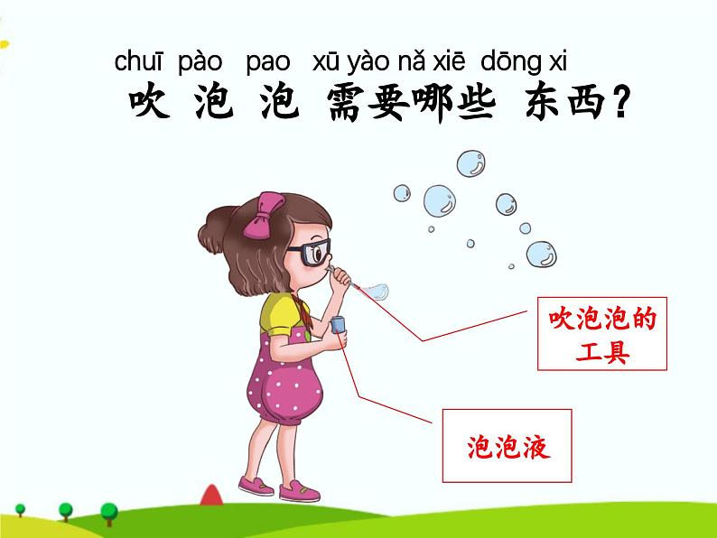 湘科版二年级上册科学1.3自制泡泡液 课件+视频02