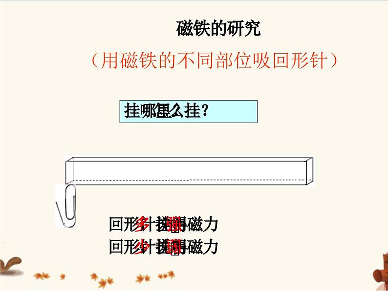 冀教版科学二年级上 11 磁极 课件03