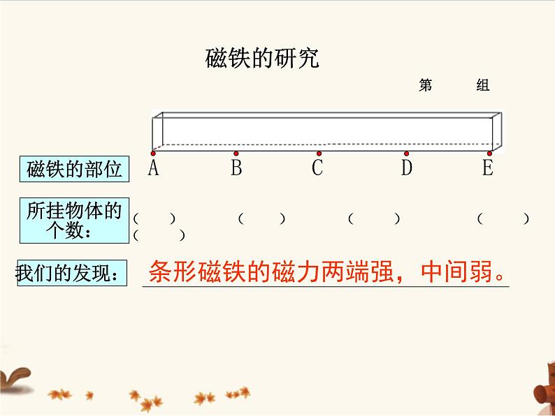 冀教版科学二年级上 11 磁极 课件08