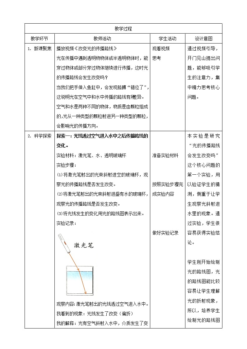 1.4《光的传播方向会发生改变吗》教案第2页