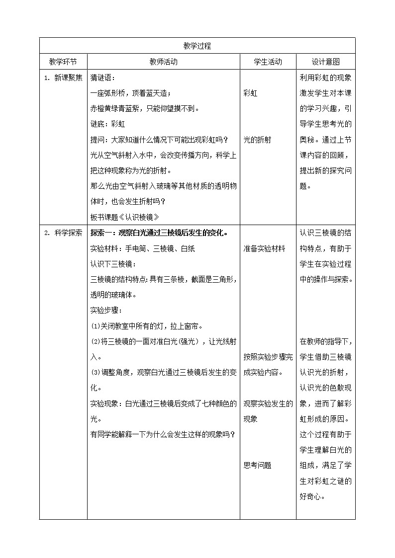 1.5《认识棱镜》教案第2页