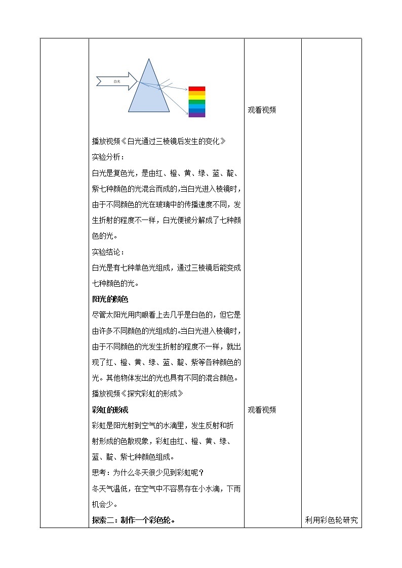 1.5《认识棱镜》教案第3页