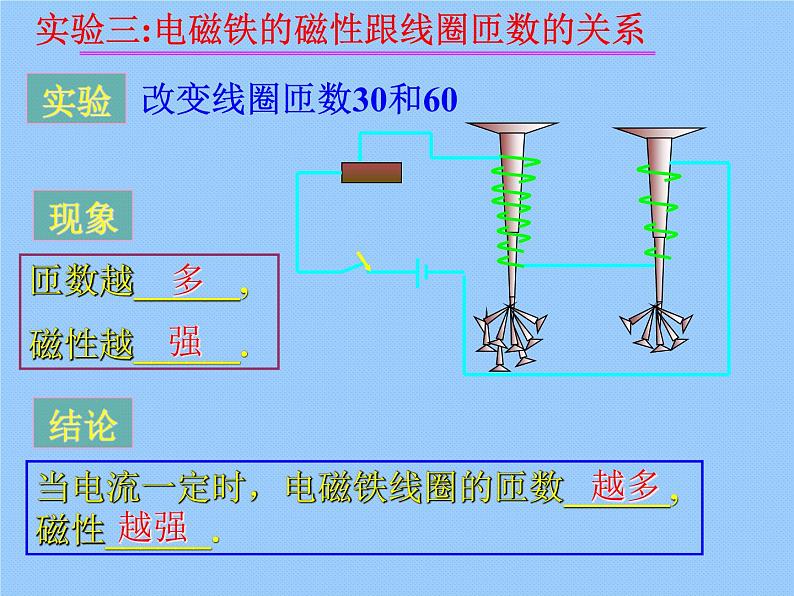 3.2《电磁铁》参考(课件)-2021-2022学年科学六年级上册(教科版)06