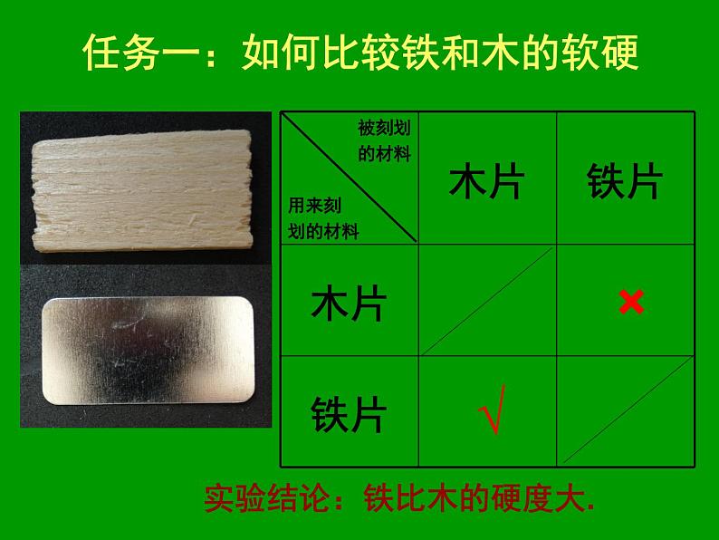 教科版 三年级上科学-3.2《哪种材料硬》参考 课件(10张PPT)第4页