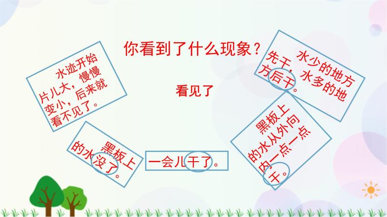 三年级上册科学-1.1 水到哪里去（课件+教学设计＋任务单＋课后练习）教科版05