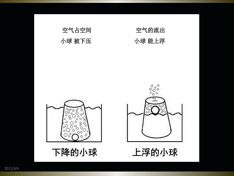 教科版 三年级上科学-4.5《我们周围的空气》课件(13张PPT)第1页