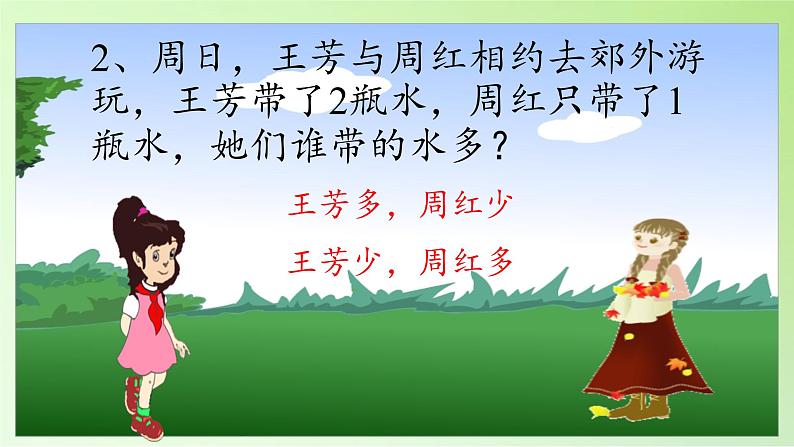 教科版 三年级上科学-4.4比较水的多少 课件(13张PPT)第3页