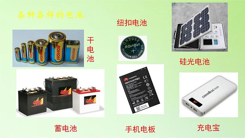 教科版 科学六年级上册 3.7电能从哪里来 课件(35张PPT)第4页