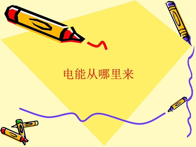 教科版 科学六年级上册 3.7电能从哪里来 课件(11张PPT)第1页