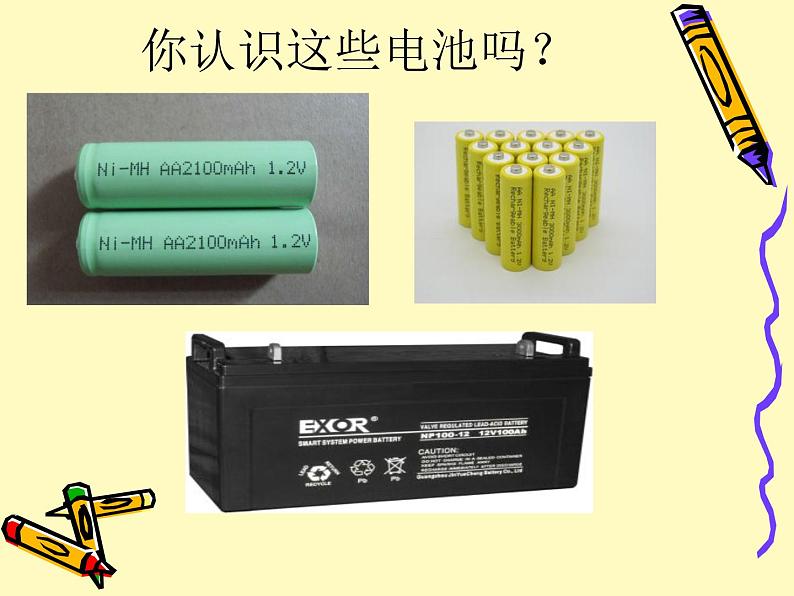 教科版 科学六年级上册 3.7电能从哪里来 课件(11张PPT)第3页