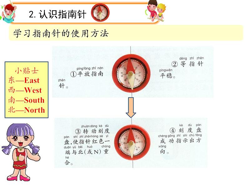 大象版 科学二年级上册 3.2《两极指南北》教学课件(14张PPT)03